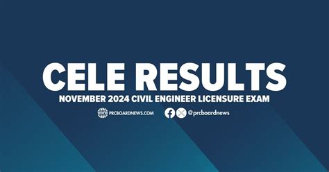 november civil engineering board exam 2023|CELE RESULTS: November 2023 Civil Engineer Licensure Exam .